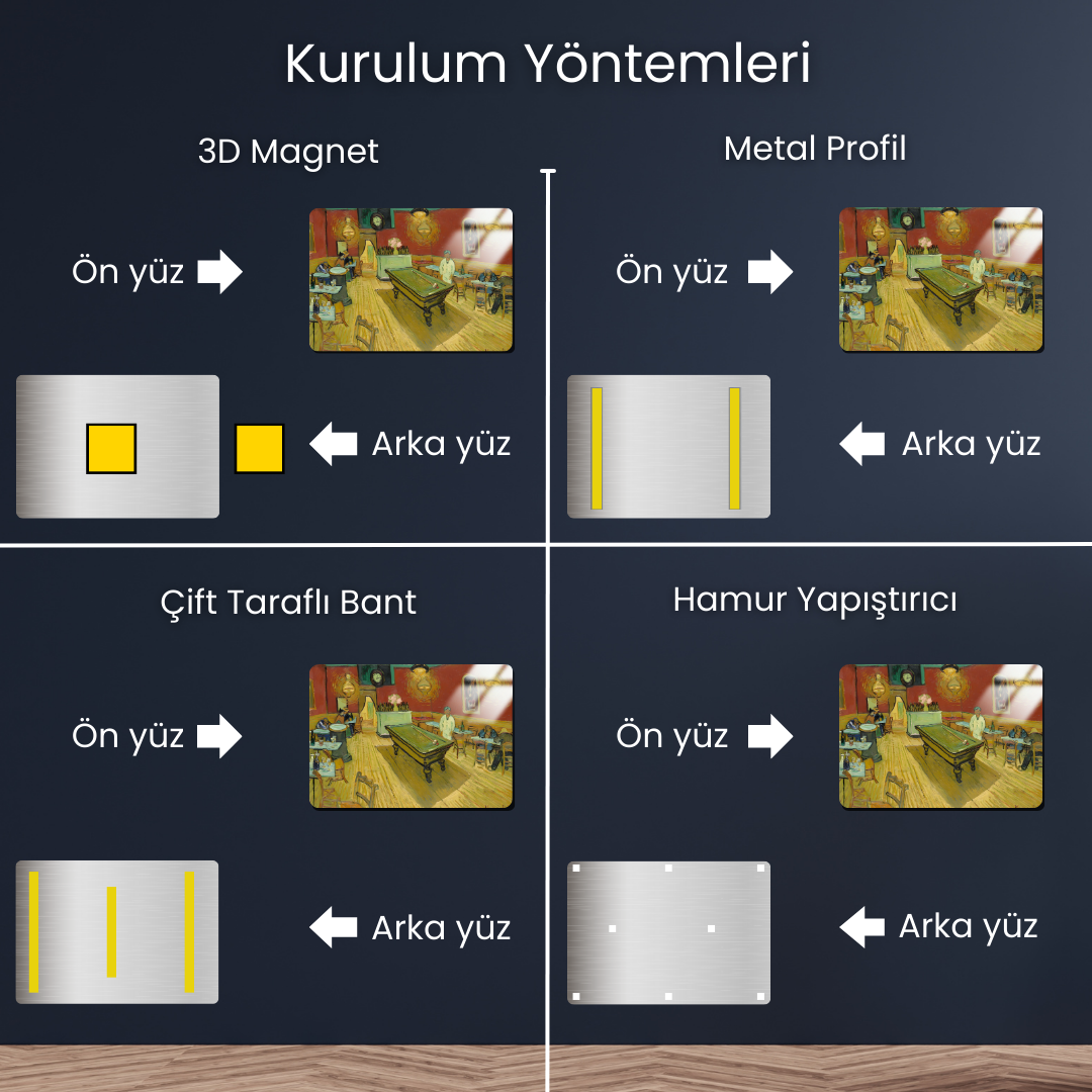 Gece Kahvesi (The Night Café) - Vincent van Gogh - Metal Poster & Tablo
