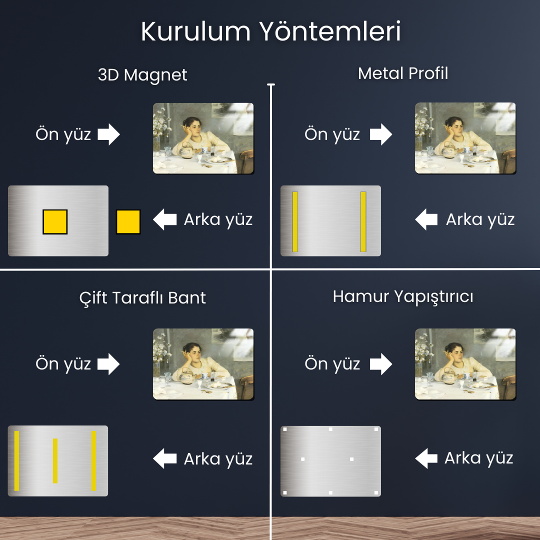 Kahvaltıdan Sonra (After Breakfast) - Elin Danielson-Gambogi - Metal Poster & Tablo