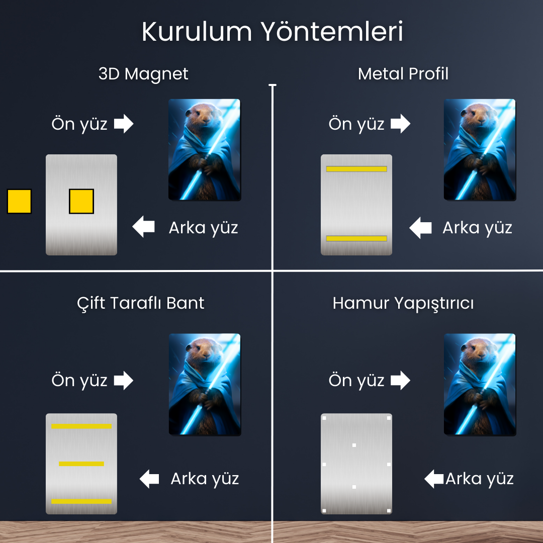 Kişiye Özel Metal Poster & Tablo