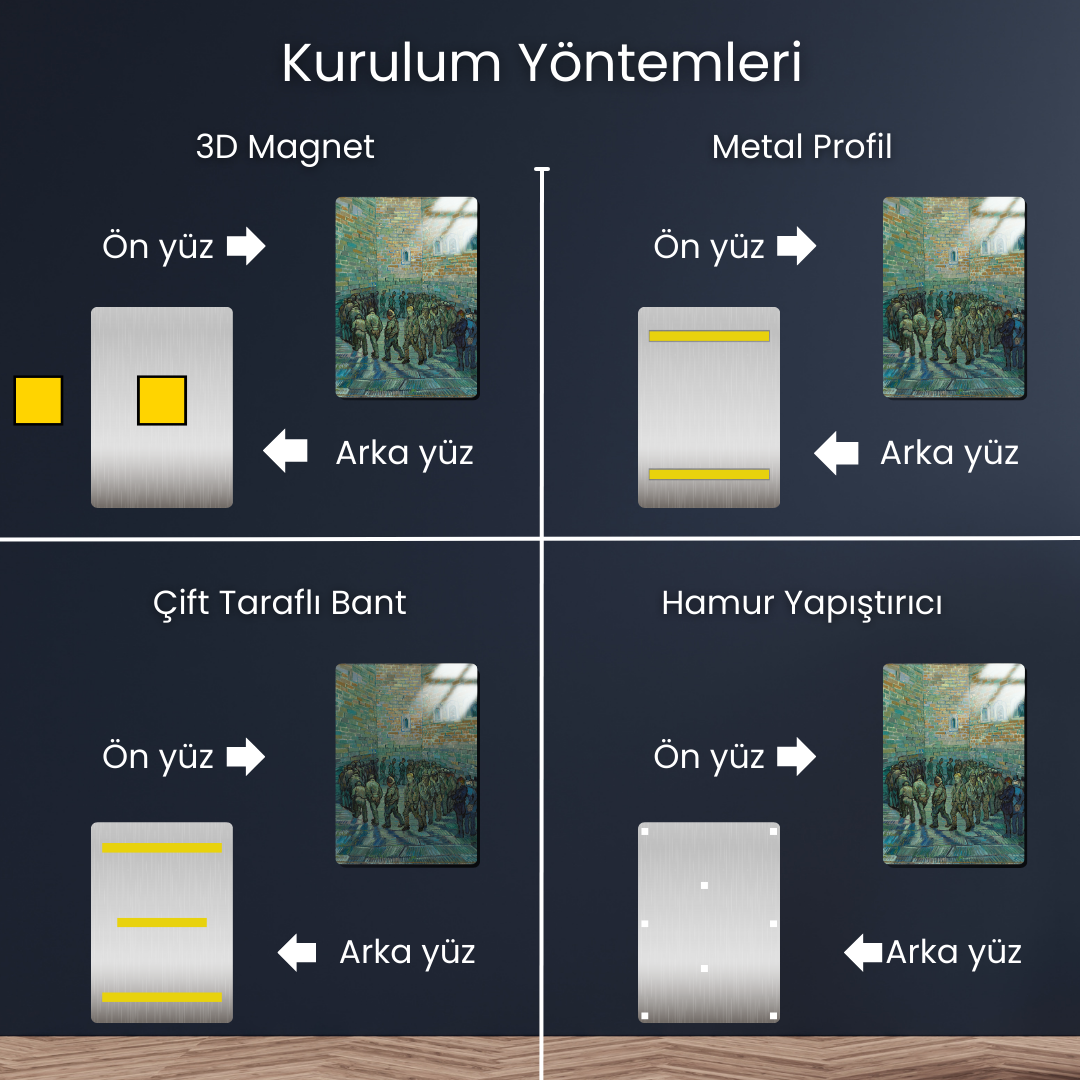 Tututklular Çemberi (Prisoners' Round) - Vincent Van Gogh - Metal Poster & Tablo