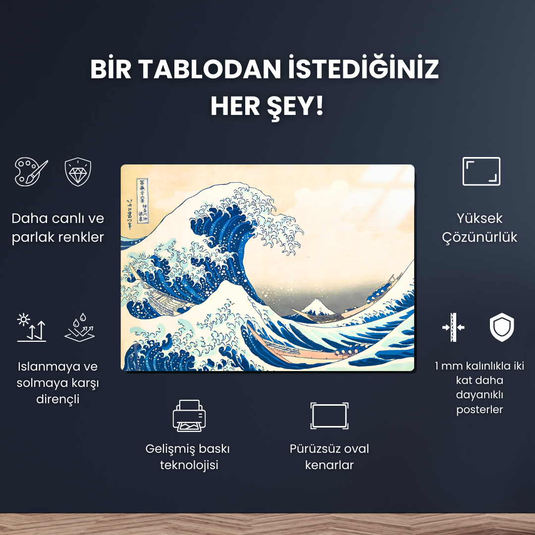Kanagawa Açıklarındaki Büyük Dalga (The Great Wave off Kanagawa) - Katsushika Hokusai - Metal Poster & Tablo